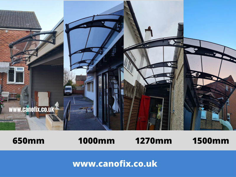 What Size of Canopy?